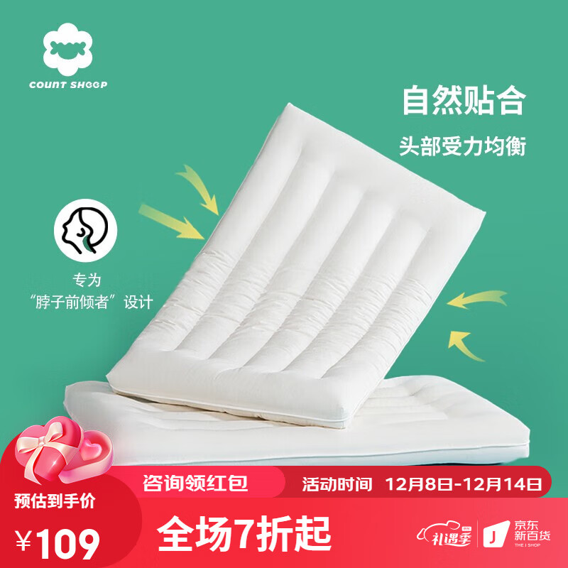 怎么查看纤维枕的历史价格|纤维枕价格走势图