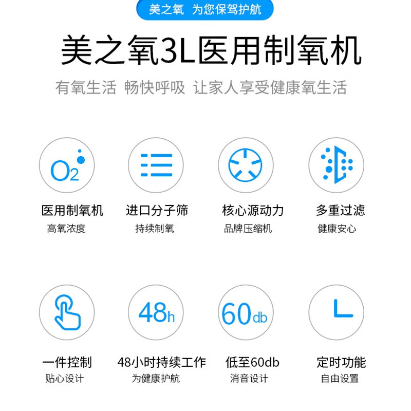 美之氧【送720天换新险】肺心病老人 高原孕妇家用医用级制氧雾化一体机 【720天换新】ZY-3ZW 3升制氧机进口分子筛