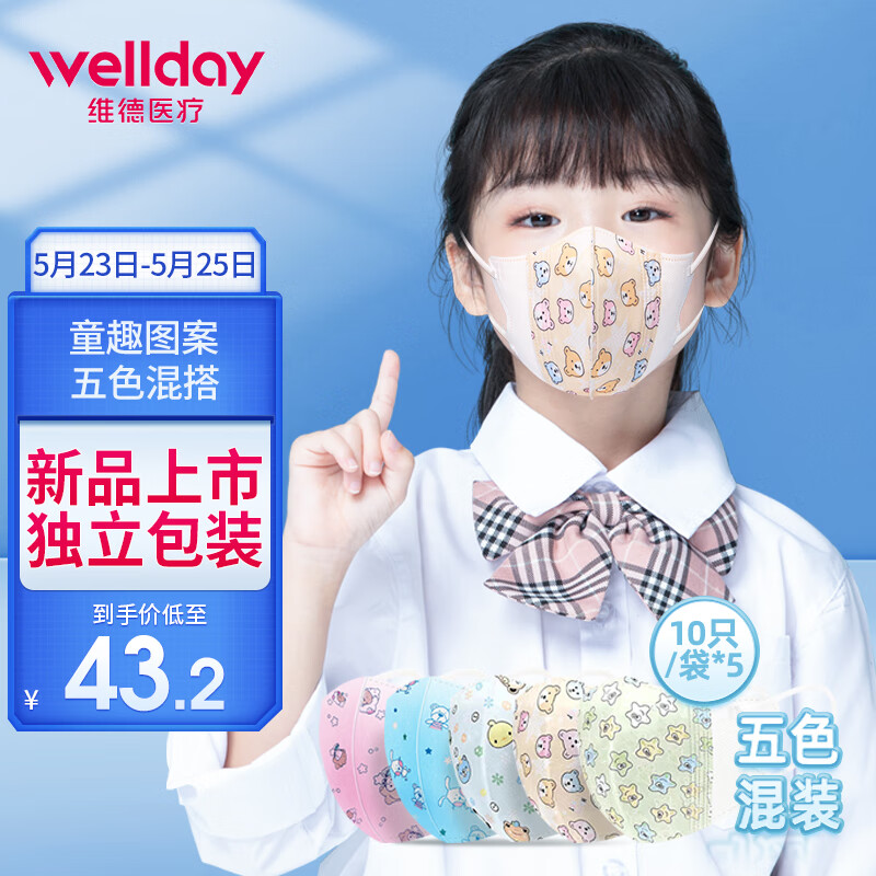 口罩价格历史走势分析及维德口罩品牌评测