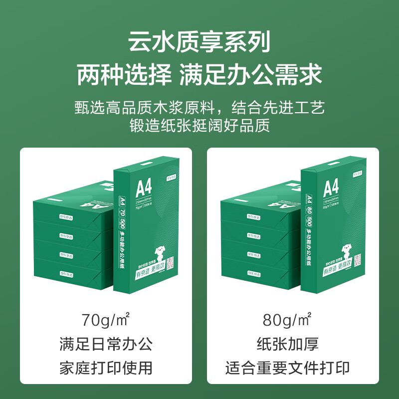 图 8