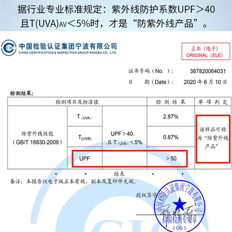 翊尚美长款骑车防晒衣女夏季新款冰丝防紫外线全身防晒服连帽长袖骑行 大帽檐灰色【凉感UPF50+】 均码 【推荐80-140斤】