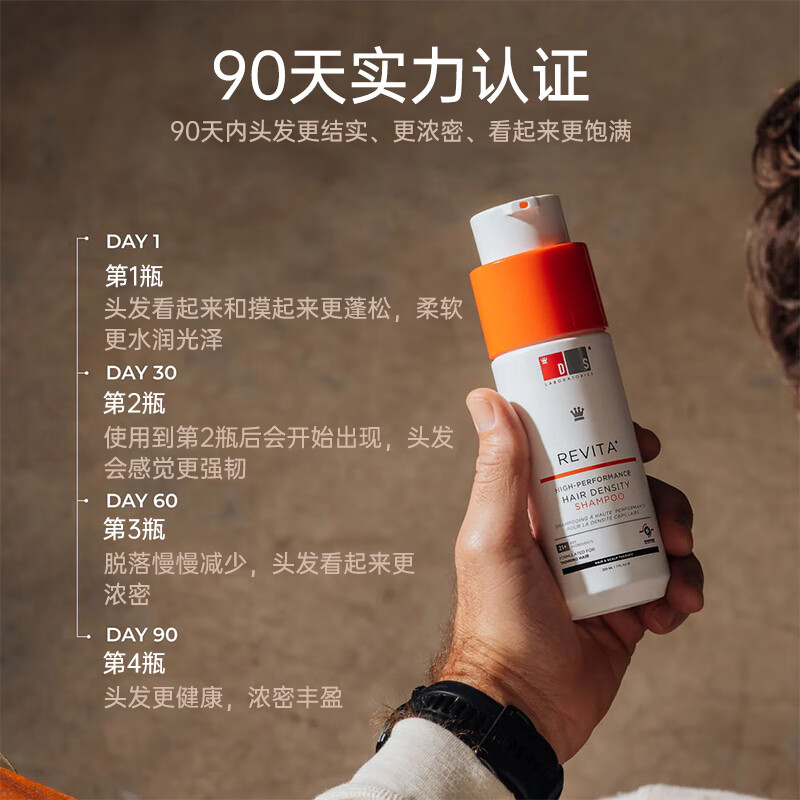 DS Laboratories美国进口DS实验室防脱育发洗发水小橘盖洗头膏咖啡因固发护发素  洗发水205ml【效果装】