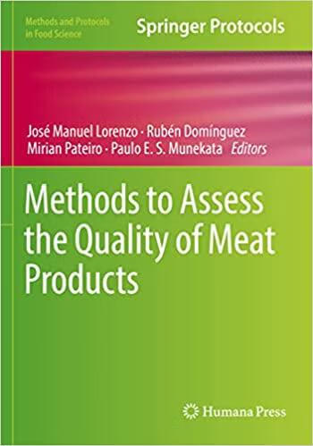 预订 methods to assess the quality of meat products