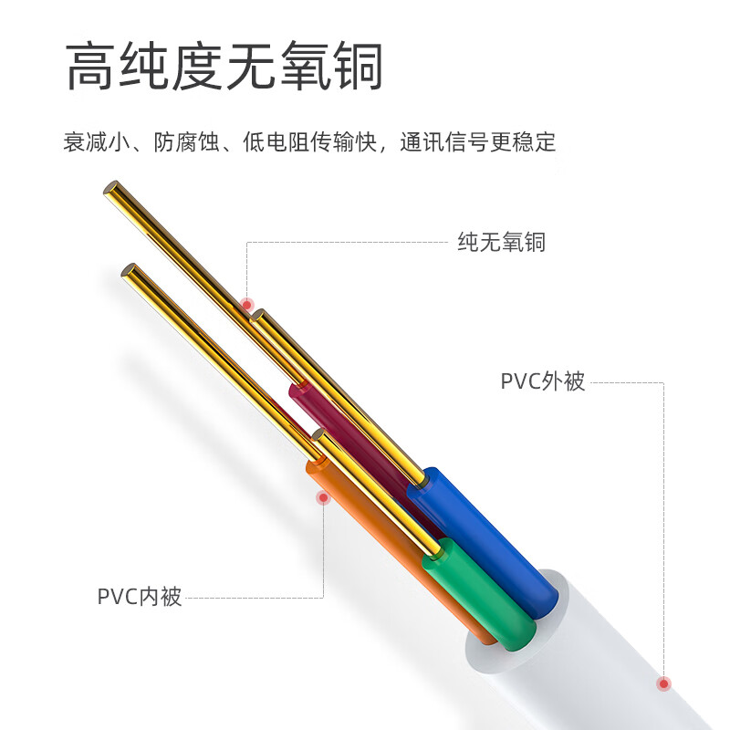 胜为（shengwei）电话线4芯单股无氧铜线芯0.4mm座机/传真机电话延长线连接线50米 TEC-2050