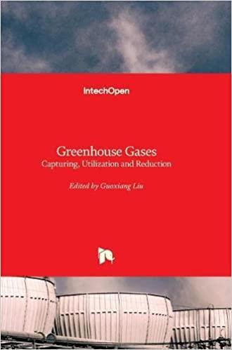 预订greenhouse gases - capturing, utilization and re