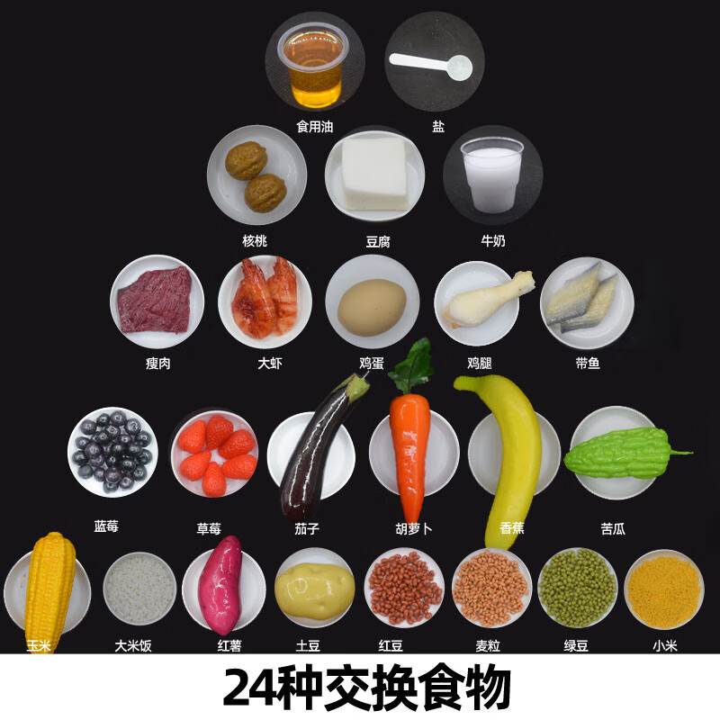 优依福 营养食物模型 新版膳食宝塔模型2022中国居民膳食平衡金字塔