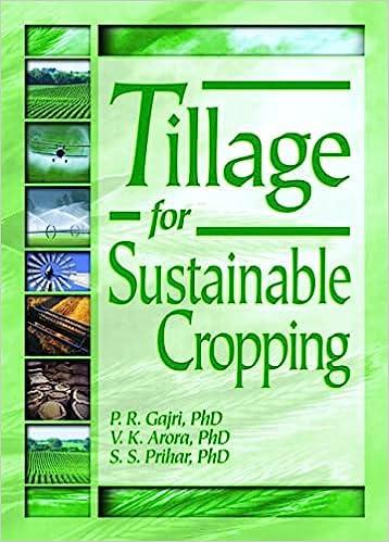 预订 tillage for sustainable cropping