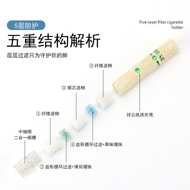 5/6.5mm中细烟两用现货批发 双爆珠 薄荷 薄荷 缤纷口味