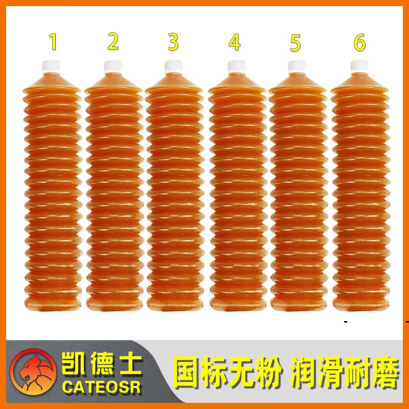 京东其它辅助油商品怎么看历史价格|其它辅助油价格走势