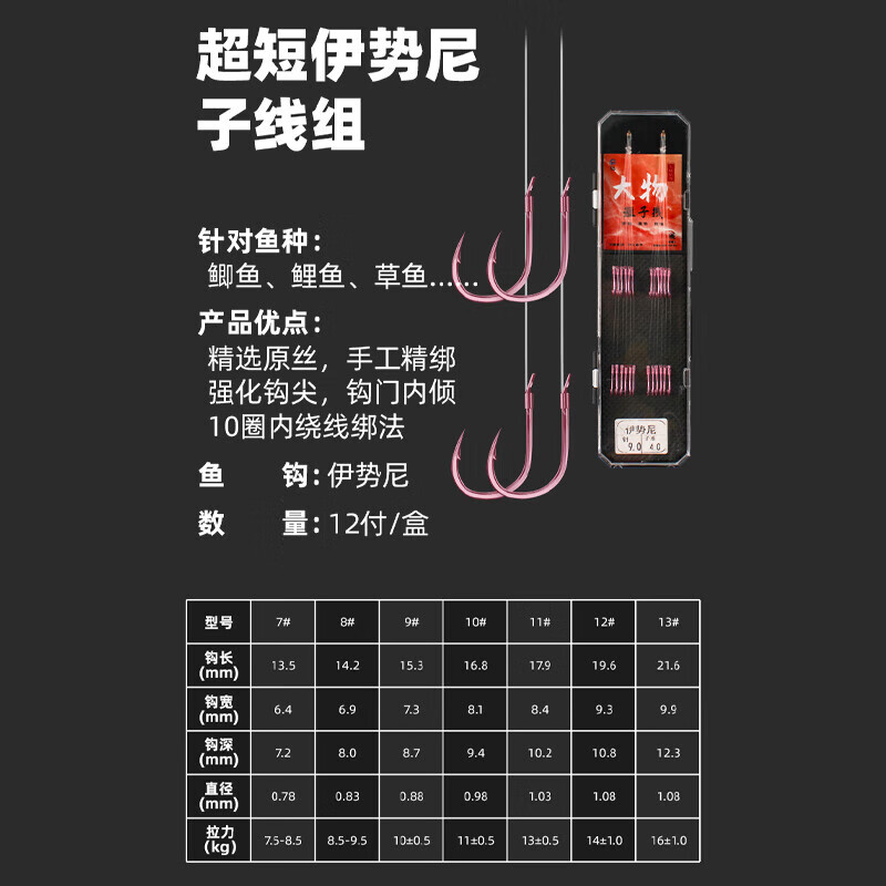 名靓进口高端新品野钓超短大物子线双钩成品鲤鱼钩绑好新关东伊势尼鲢