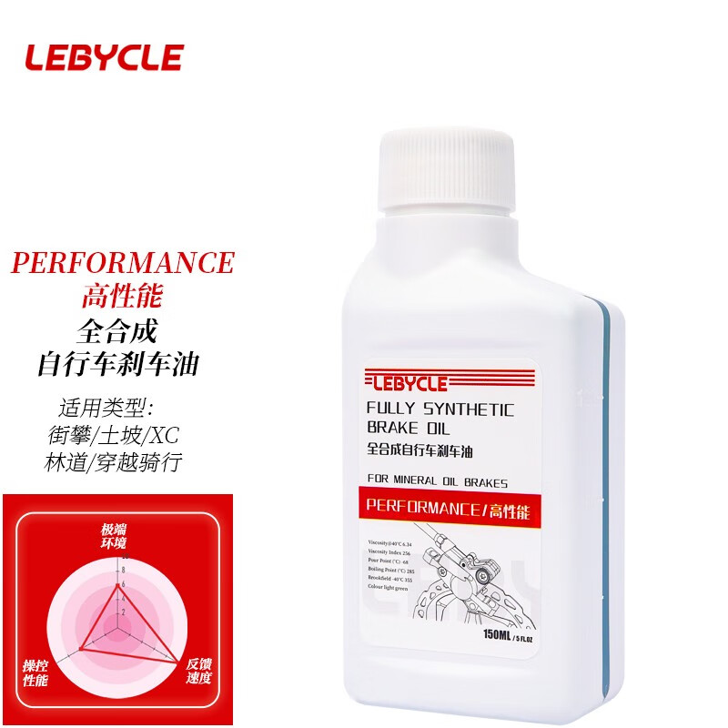 sahoo山地自行车刹车油全碟刹矿物油oil制动液通用公路车油刹制动液压