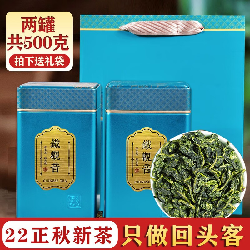 铁观音历史价格走势图|铁观音价格历史