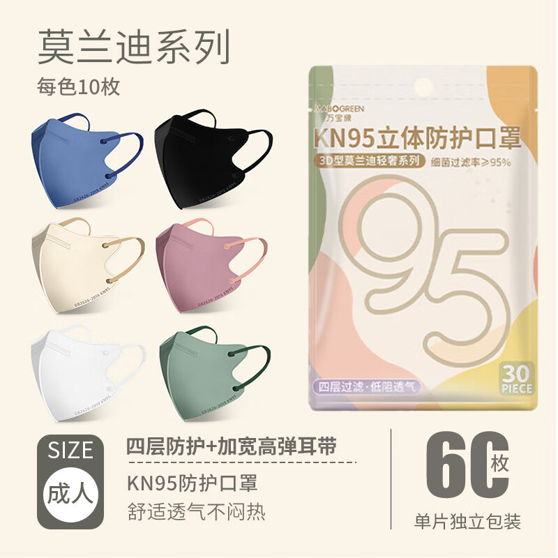 万宝绿KN95莫兰迪彩色成人口罩3d立体素颜一次性独立包装高颜值网红男女 新莫兰迪【六色混搭M码】/3D升级透气 【60只日常装】KN95级别*独立包装