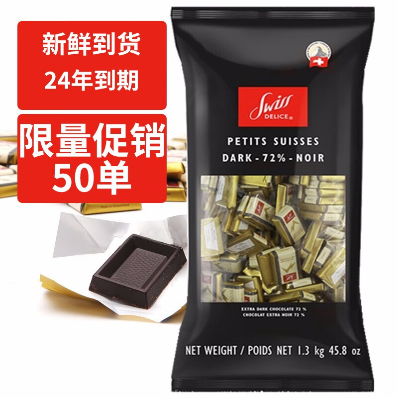 巧克力查这个商品的价格走势|巧克力价格走势图