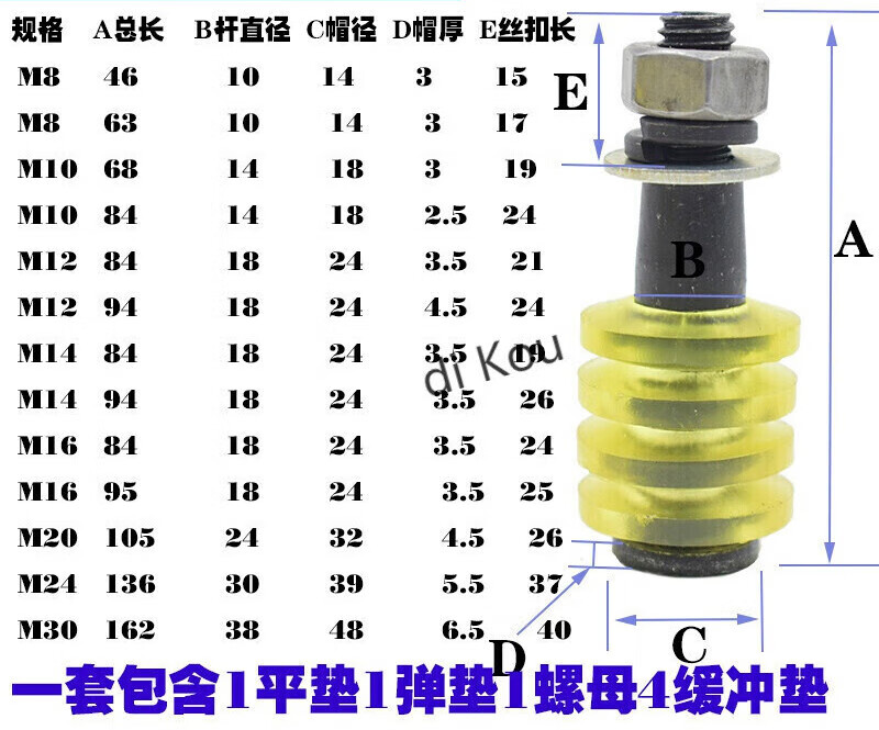 联轴器螺栓联轴器螺丝靠背轮螺丝减震螺丝弹性柱销螺丝风机螺丝 m18*