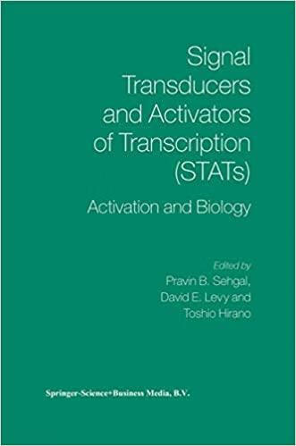 预订signal transducers and activators of transcripti