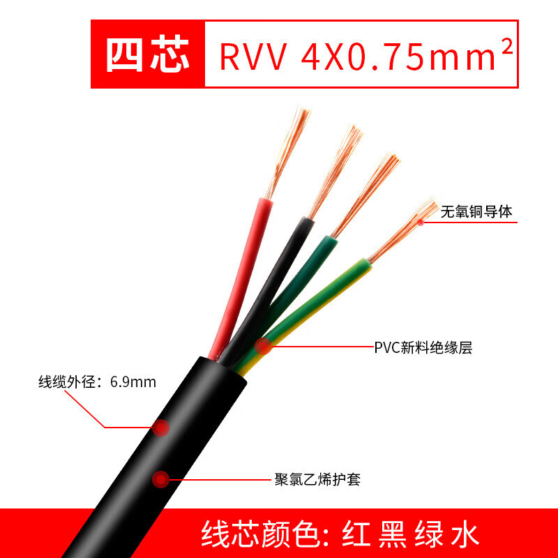 新沭RVV電源連接控制線多芯0.75 1.5 2.5 平方純銅控制信號(hào)電纜護(hù)套線 電纜線 4芯X0.75平方 1米價(jià)