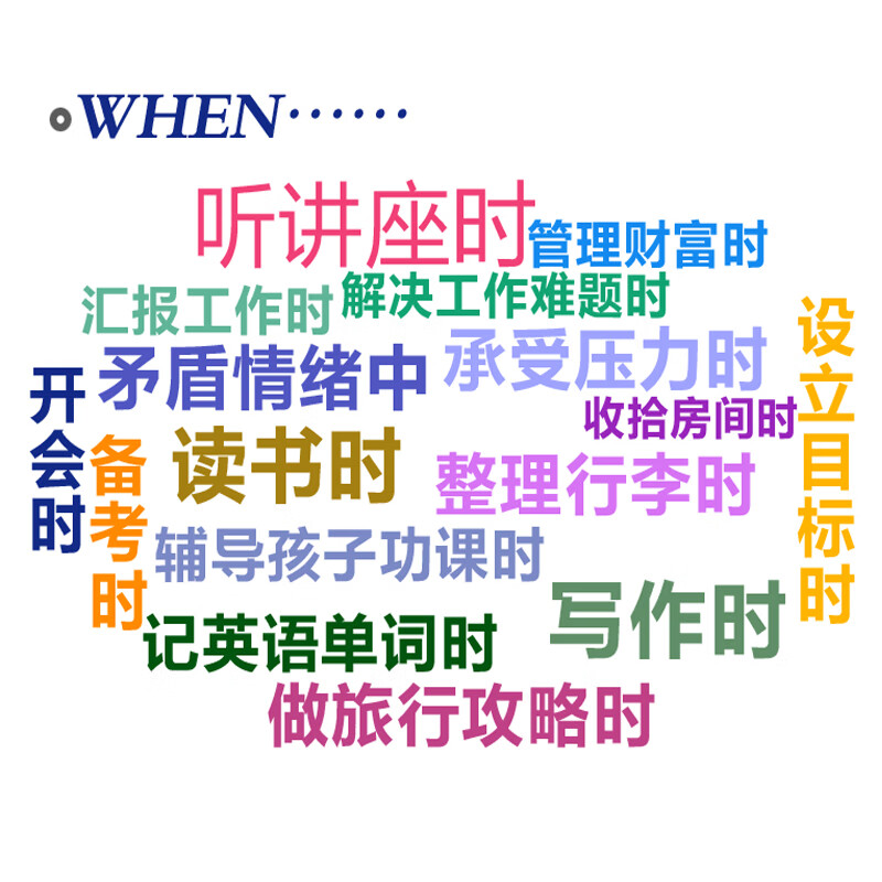 深度玩转思维导图+ 掌握思维导图的88次刻意练习与20个应用场景（人邮普华出品）详情图