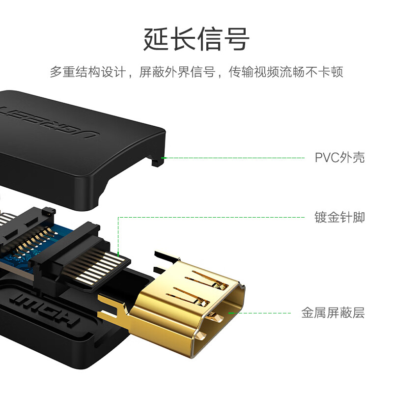 线缆绿联HDMI延长器转接头 2.0版哪个值得买！评测哪一款功能更强大？