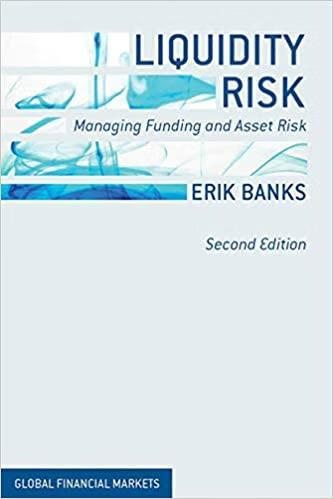 预订liquidity risk: managing funding and asset risk