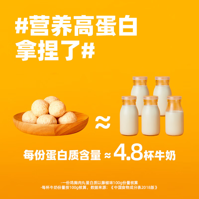 优形(ishape)鸡肉丸健身鸡胸肉丸健康轻食饱腹充饥代餐休闲零食火锅食材多口味 【低温】藤椒味60g*12袋