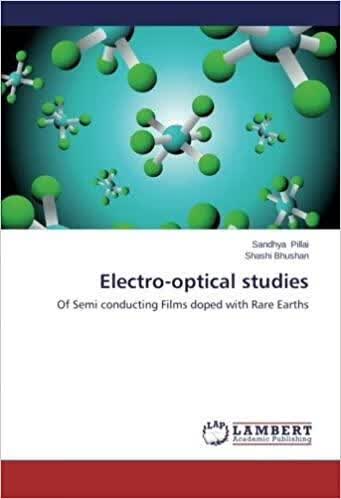 预订Electro-Optical Studies