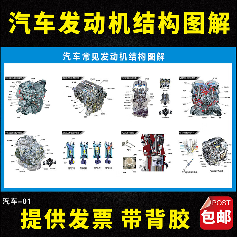 星翌汽车发动机结构图墙贴纸汽修知识展板汽修厂挂图宣传海报 汽车-01