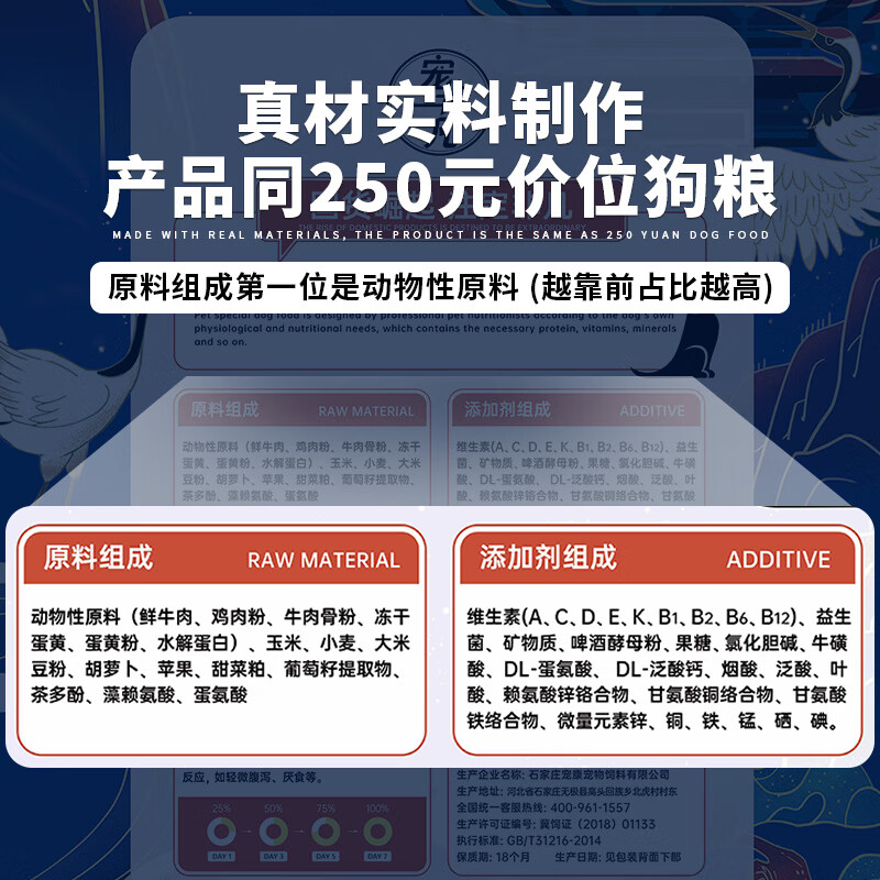 宠非凡冻干狗粮40斤到底值不值得选择？深入揭秘为你解说