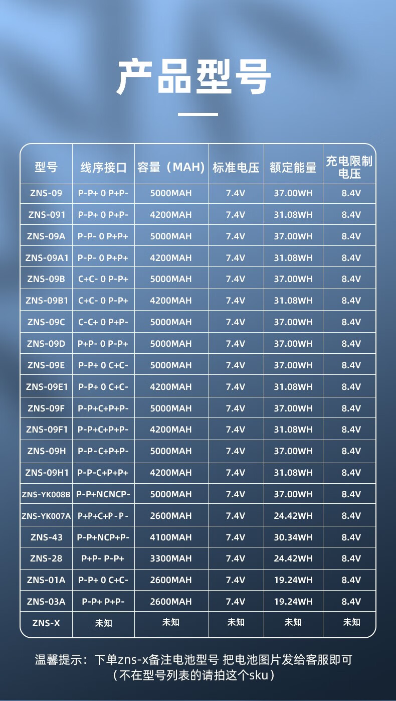 锁电池智能门锁防盗密码锁电子锁专用多品牌 【注意】一定按照型号拍