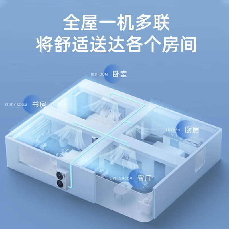 美的领航者二代中央空调怎么样？值得买吗？一文深入了解