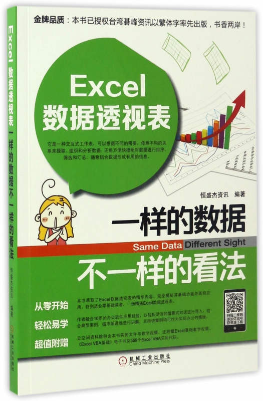 Excel数据透视表(一样的数据不一样的看法)