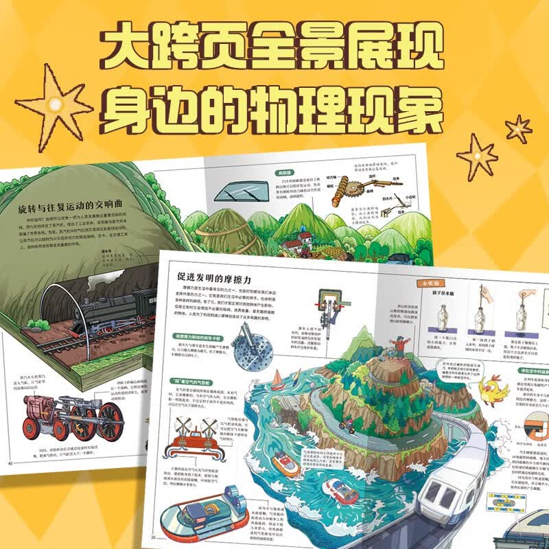 图 2
