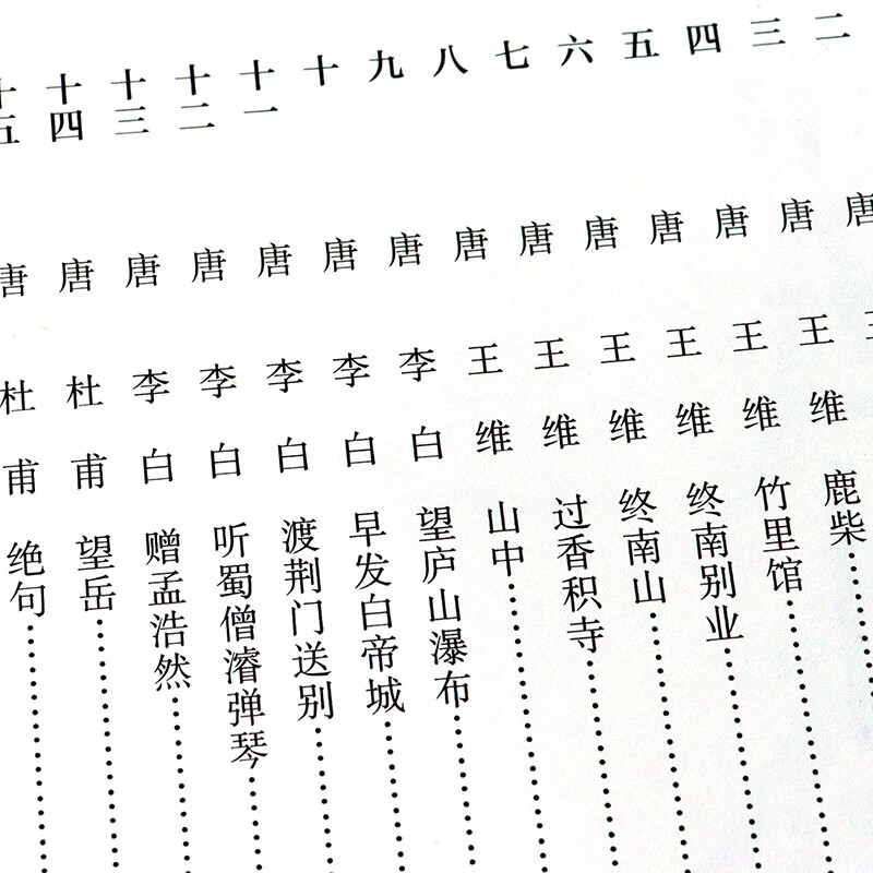大尺寸8开】颜真卿集字唐诗 收录颜真卿楷书李白杜甫王维经典古诗词