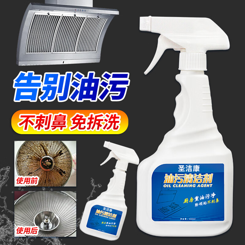 油污清洁剂活动价格历史|油污清洁剂价格走势