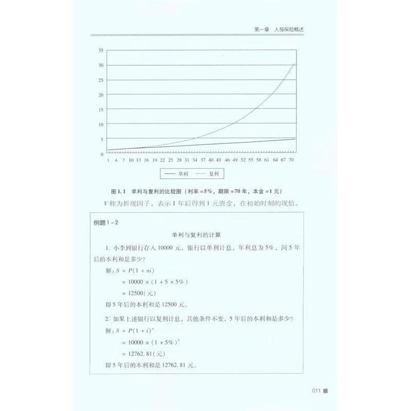人身保险基础知识