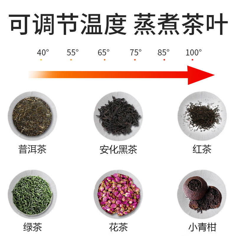 开品 煮茶器底部全自动上水感应续水电热烧水壶 办公室烧水壶恒温多档调节电水壶养生煮茶壶 1.5L 白色(蒸茶-煮茶-烧水)桶装水款