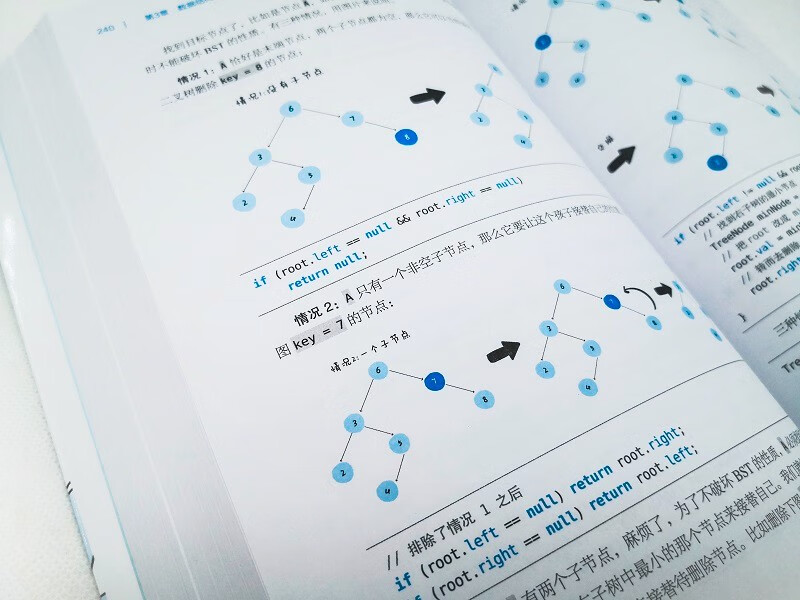 【包邮】labuladong的算法小抄(Python Java C++零基础)(博文视点出品)