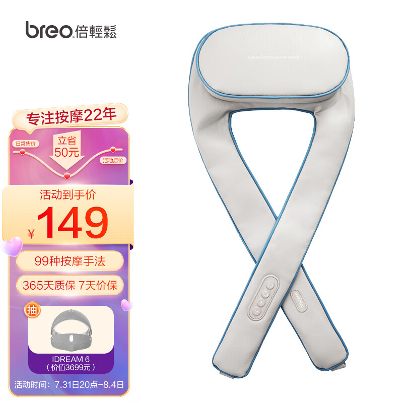稀有物品的价格走势与预测