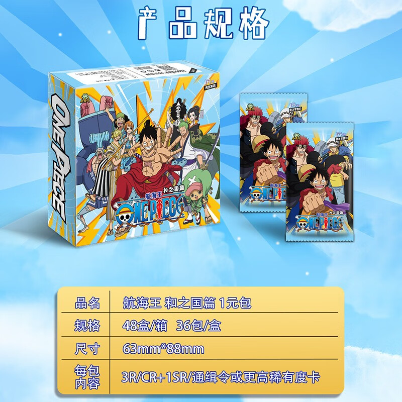 二、业务模式