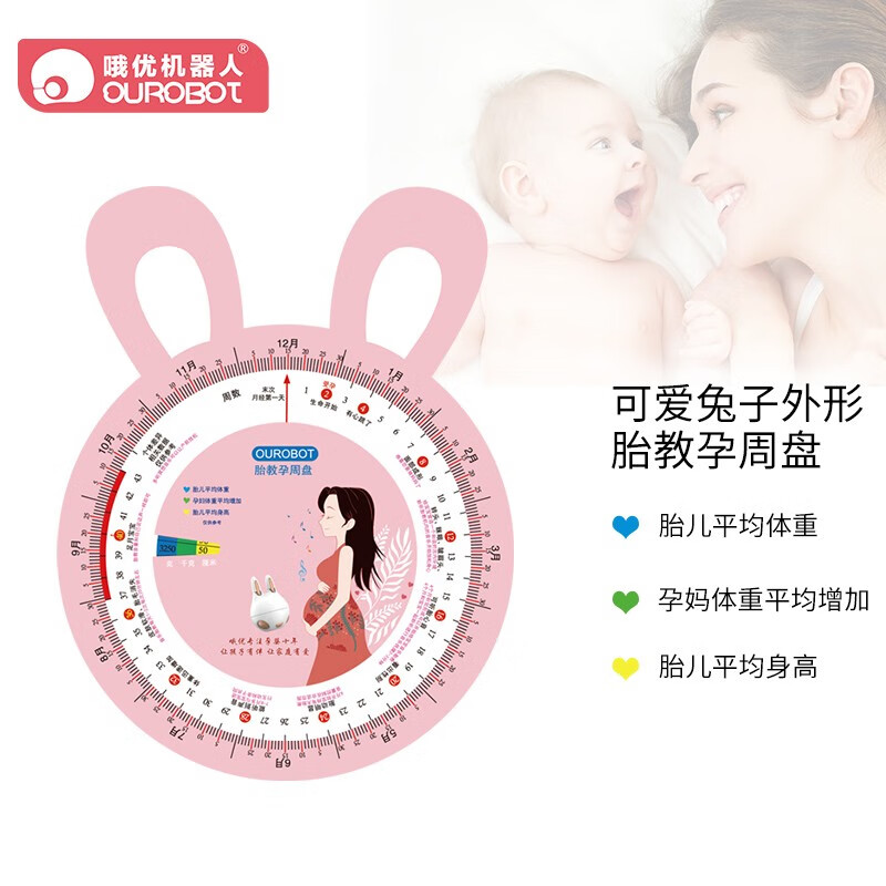 ourobot孕周推算转盘 盘测算表预产期卡怀期计算工具 孕周盘