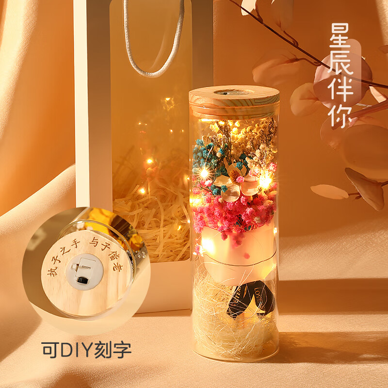 查看永生花历史价格的App|永生花价格比较