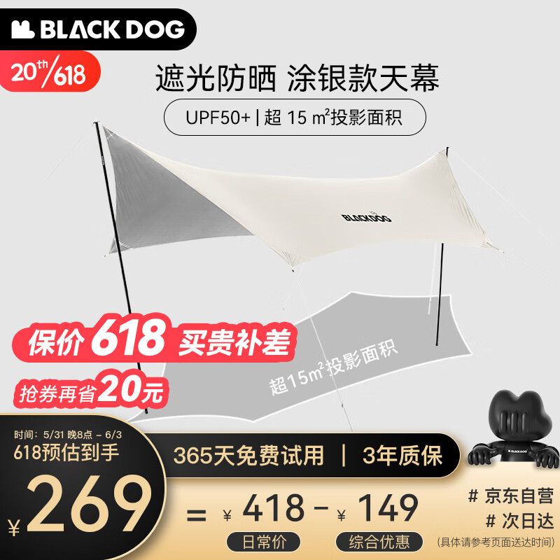 帐篷垫子价格变化趋势|帐篷垫子价格比较