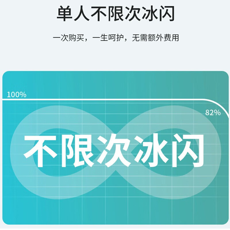Ulike 脱毛仪 家用激光冰点脱毛器 剃毛器 单人不限次 能量提升40% 四周见效 Air+冰晶绿