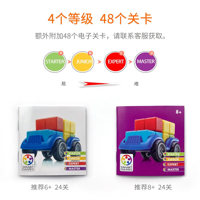 SMART GAMES迷你彩拼车 儿童益智玩具三视图教具桌游 小学生礼物 6岁+