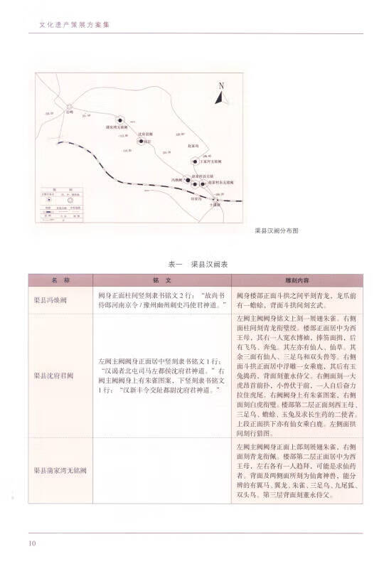 文化遗产策展方案集【正版特惠】