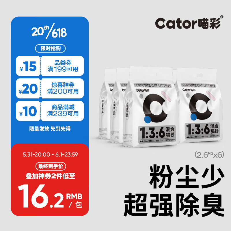 猫砂历史价格查询|猫砂价格走势