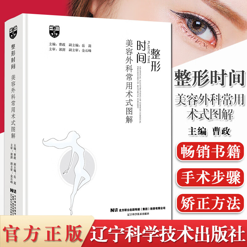 整形时间:美容外科常用术式图解 整形美容外科常用术式图解面部脸型