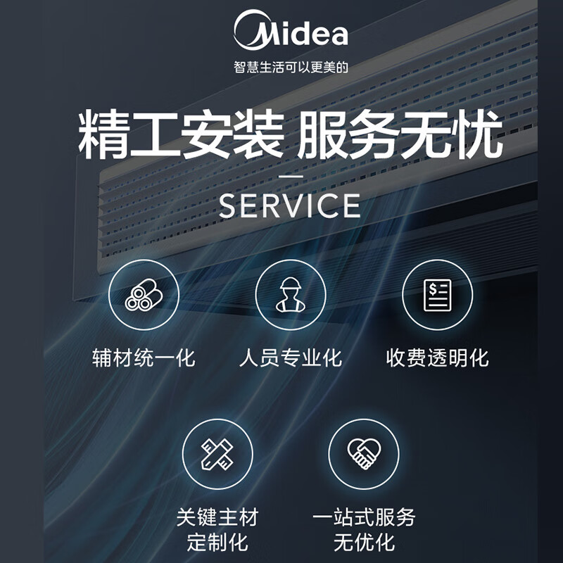 美的MDS-H120W-A(1)Ⅱ中央空调怎么样，真实反馈，助你了解真相！-图片3