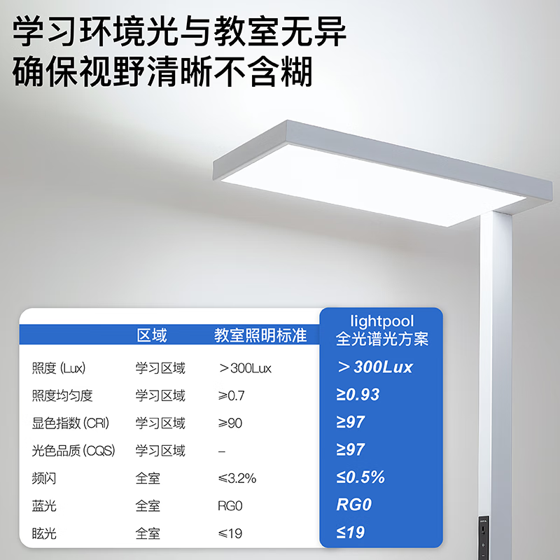 LIGHTPOOL 全光谱立式学习护眼台灯 led落地式阅读灯 客厅儿童书房 钢琴灯 紫光版全光谱-100W三色遥控款
