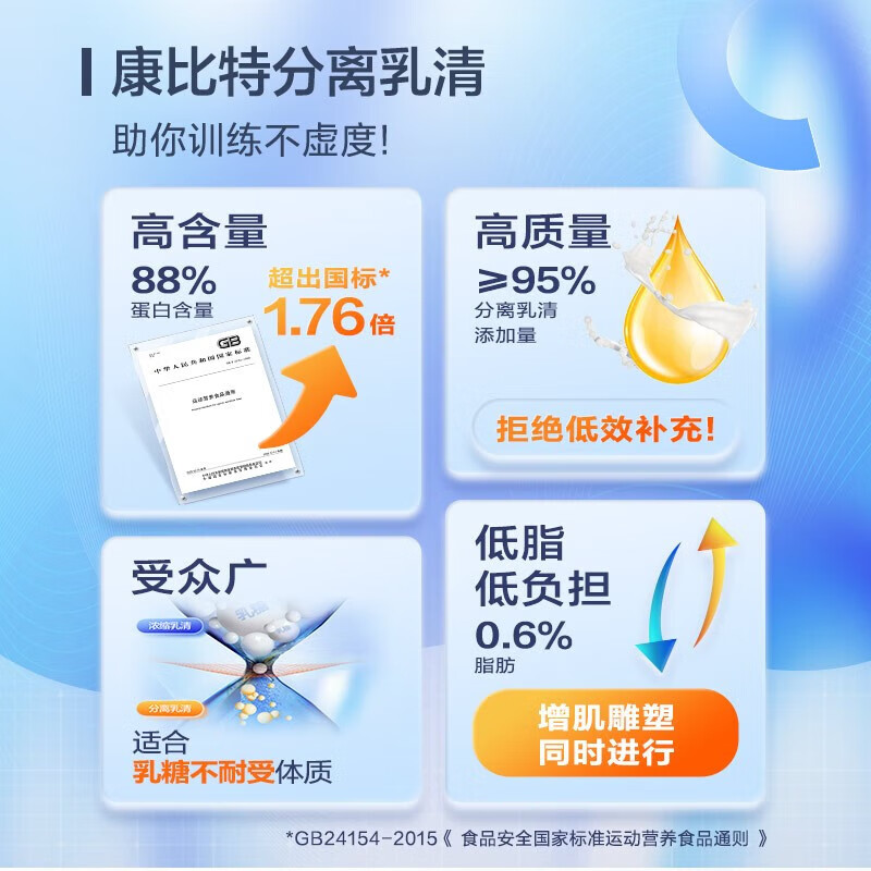 康比特分离乳清蛋白粉男女士运动健身增肌粉浓缩蛋白质粉营养食品补剂 【性价比】分离1.8kg4磅 【送肌酸】提升力量 榛果冰咖啡味